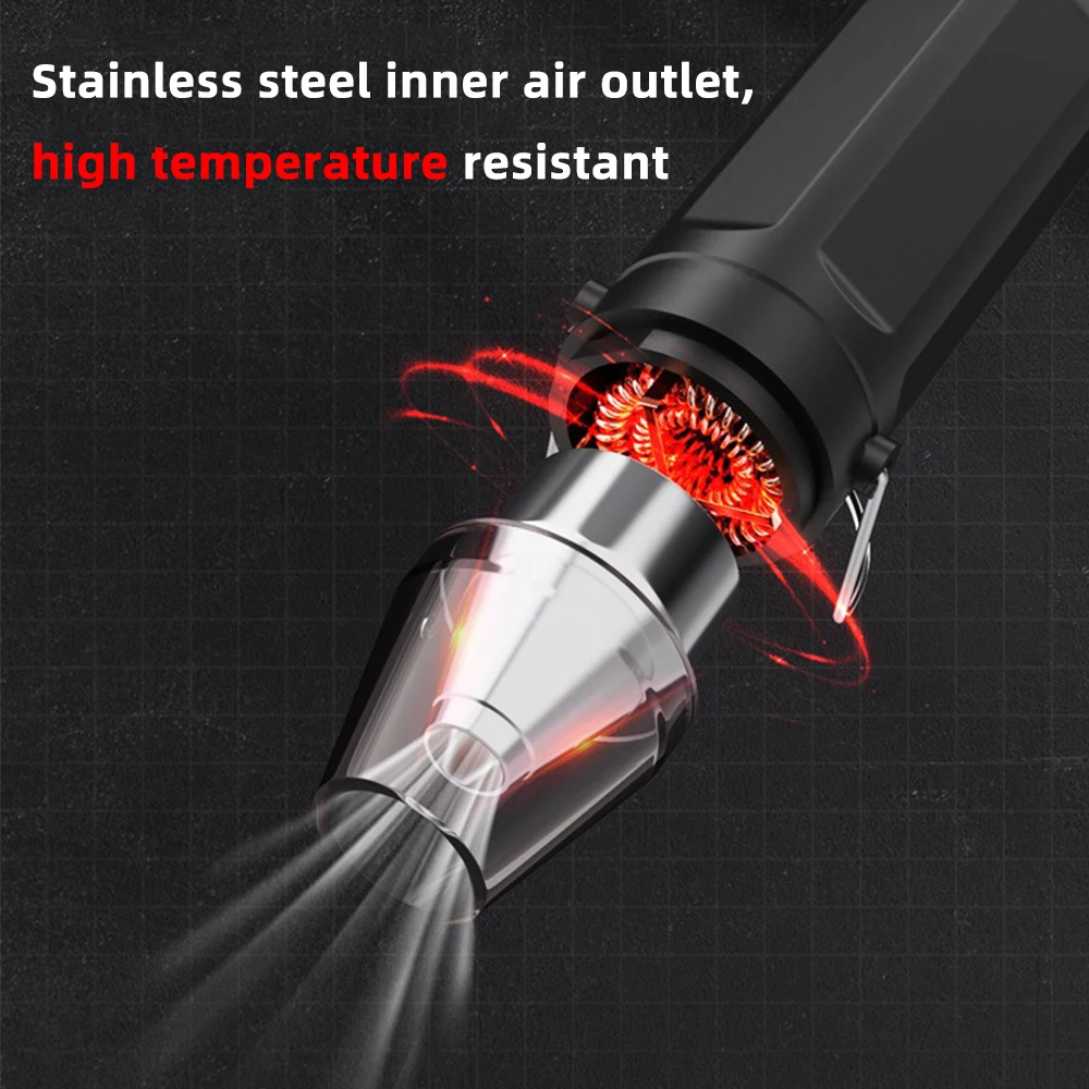 300°C 220V Hot Air Gun DIY Too - Heat Gun Small recensione e prezzo