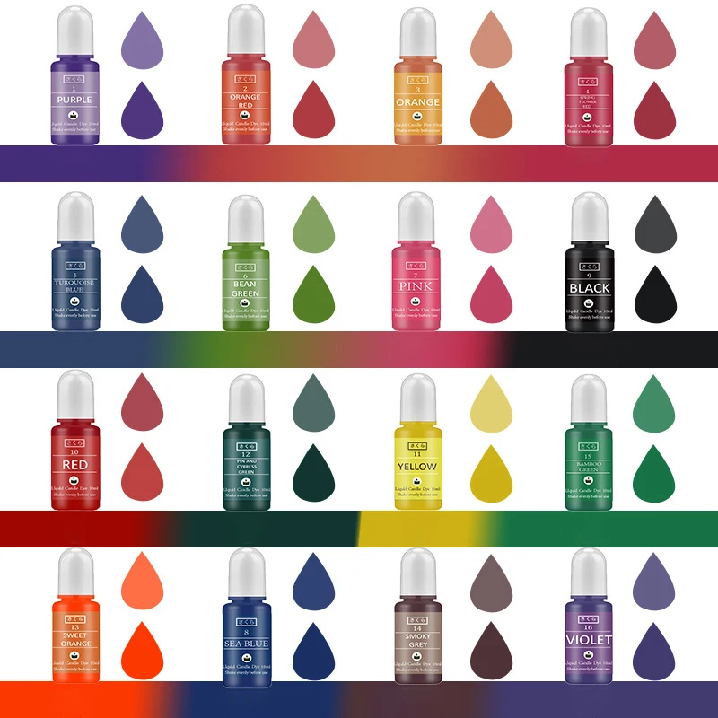 DIY Epoxy Resin Pigment Kit Ca - Resin Pigment Set recensione e prezzo