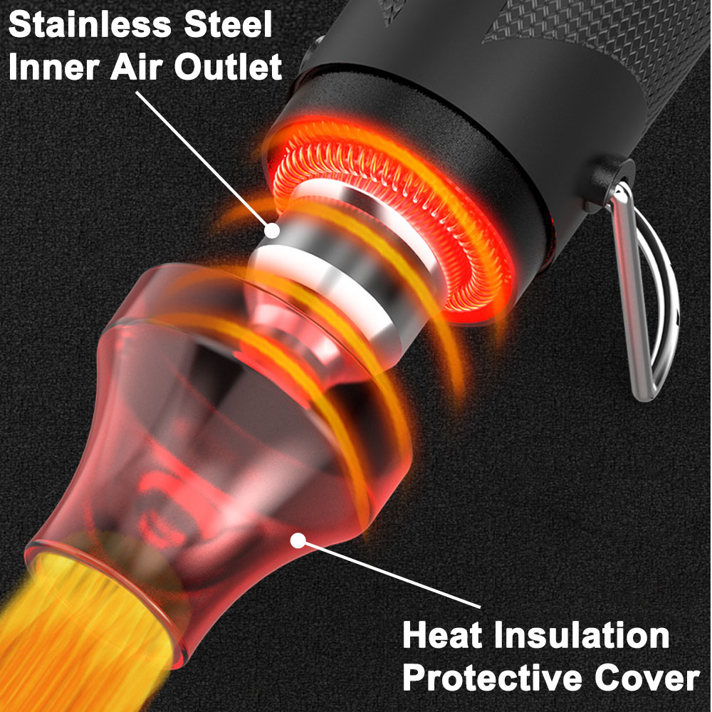 300W Hot Air Heat Gun Electric - Heat Gun Small recensione e prezzo